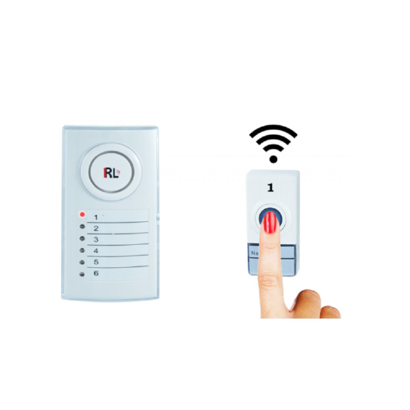 realeshop-asyrmato-systima-eidopoiisis-1