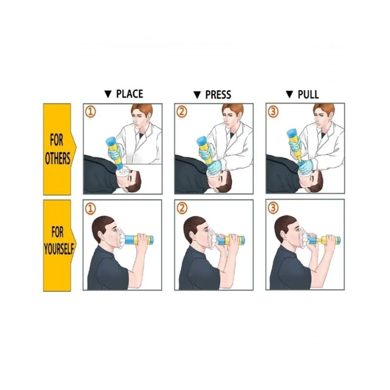 Συσκευή Κατά του Πνιγμού