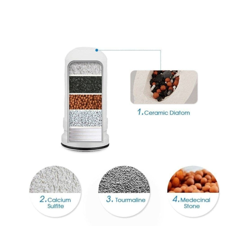 kambo-filtro-neroy-me-3-antallaktika-1 Φίλτρο Νερού με 3 Ανταλλακτικά